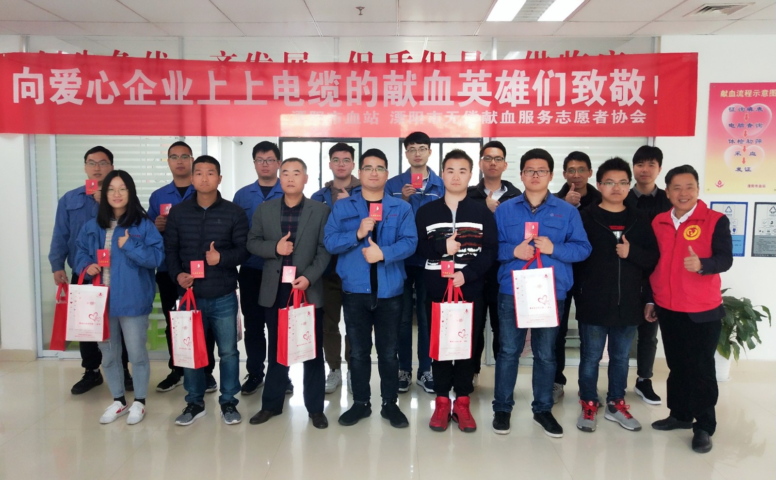 上上電纜連續(xù)10余年組織員工無償獻(xiàn)血，為生命加油
