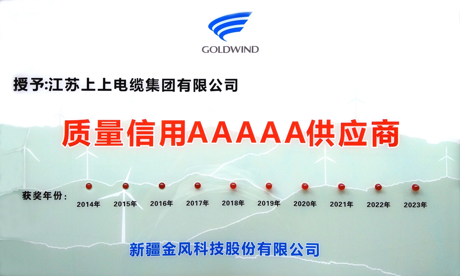 JT2018-06-002（國家級）新疆金風科技股份有限公司質(zhì)量信用AAAAA供應商.jpg